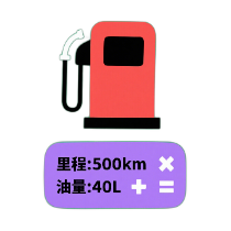 汽车油耗计算器工具图标