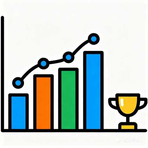 动态条形图竞赛生成器