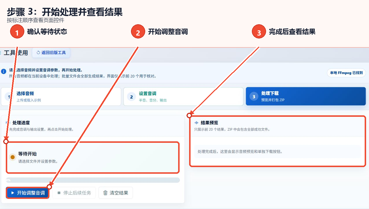 在线音频变调工具的开始音高调整按钮、处理状态和结果预览区域