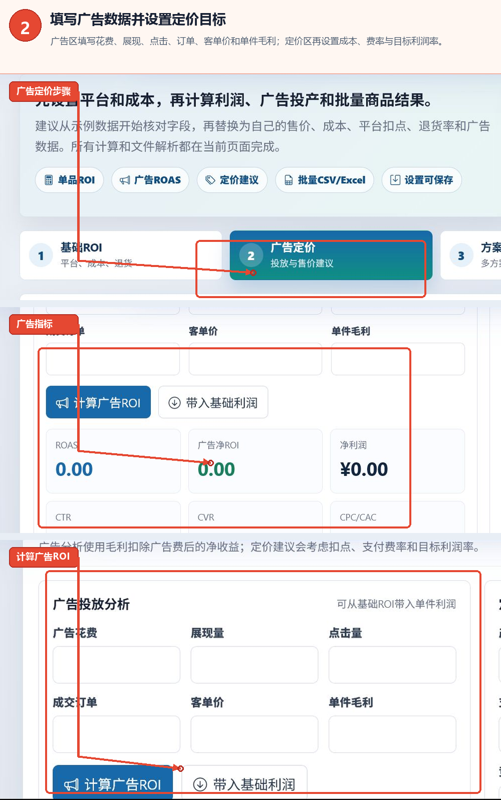 电商ROI计算工具的广告数据指标和定价目标设置区域