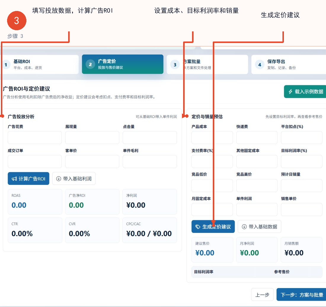电商ROI计算器广告ROI分析和定价销量预估输入区