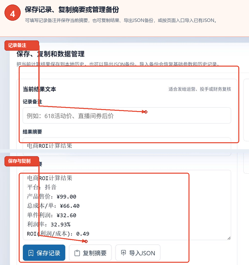 电商ROI计算工具的记录备注、结果摘要、保存、复制和JSON管理按钮