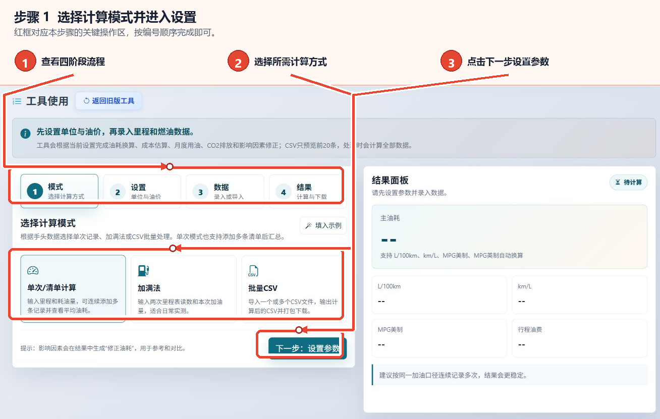 汽车油耗计算工具的四阶段流程、计算模式选项和进入下一步骤的按钮