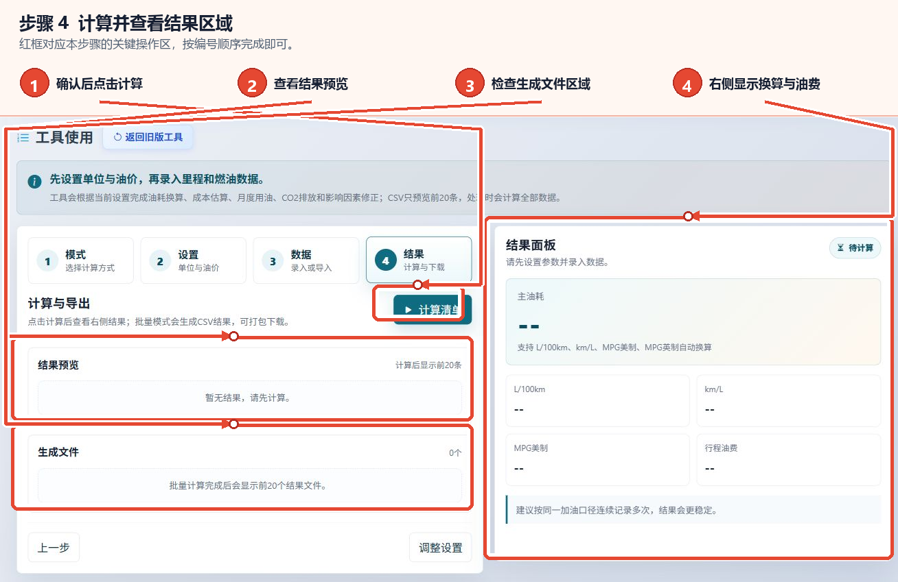 汽车油耗计算工具的计算按钮、结果预览、生成的文件区域和油耗结果面板