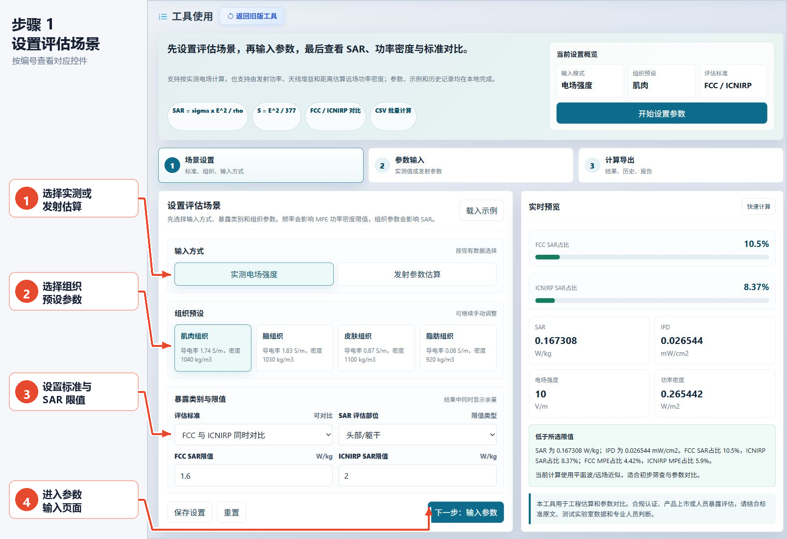 RF暴露计算工具的场景设置、组织预设、评估标准和SAR限值的带注释图片
