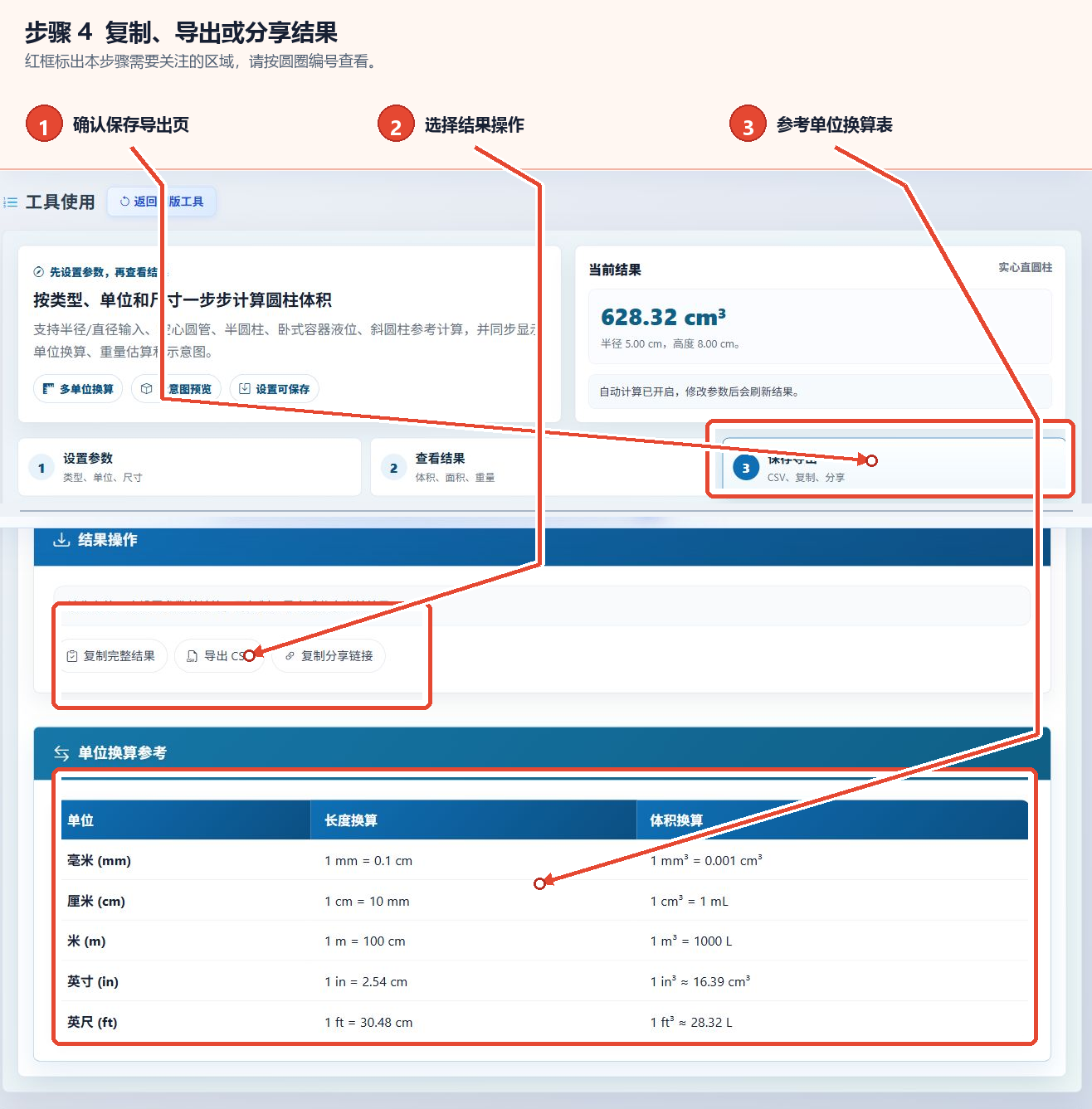 圆柱体积计算器中复制完整结果、导出CSV、复制分享链接和单位换算表的带注释图片