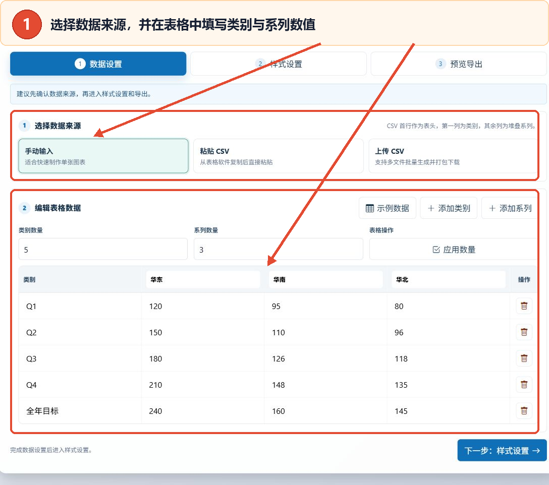 堆叠柱状图生成器教程