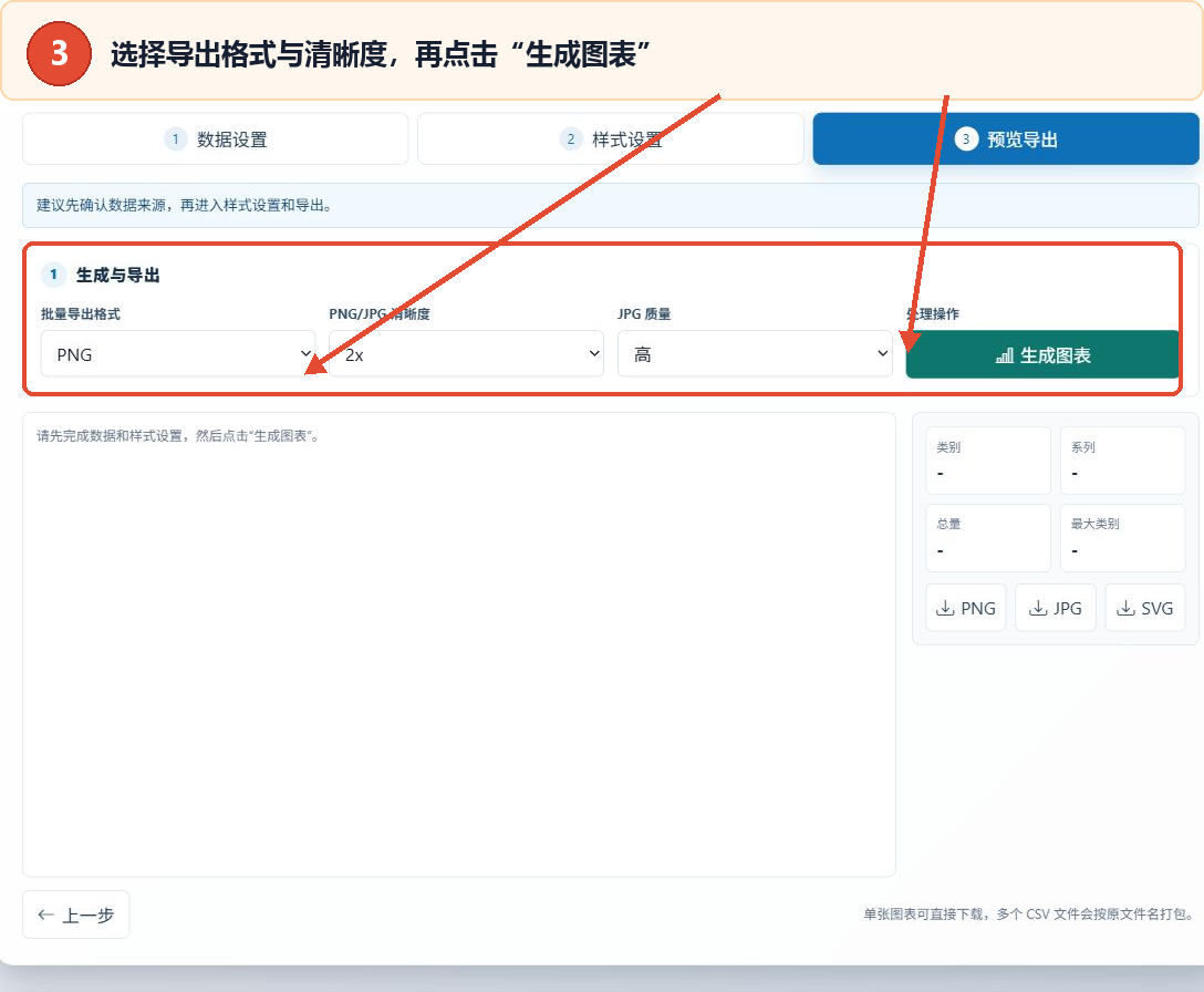 堆叠柱状图生成器的导出格式清晰度生成和下载区域