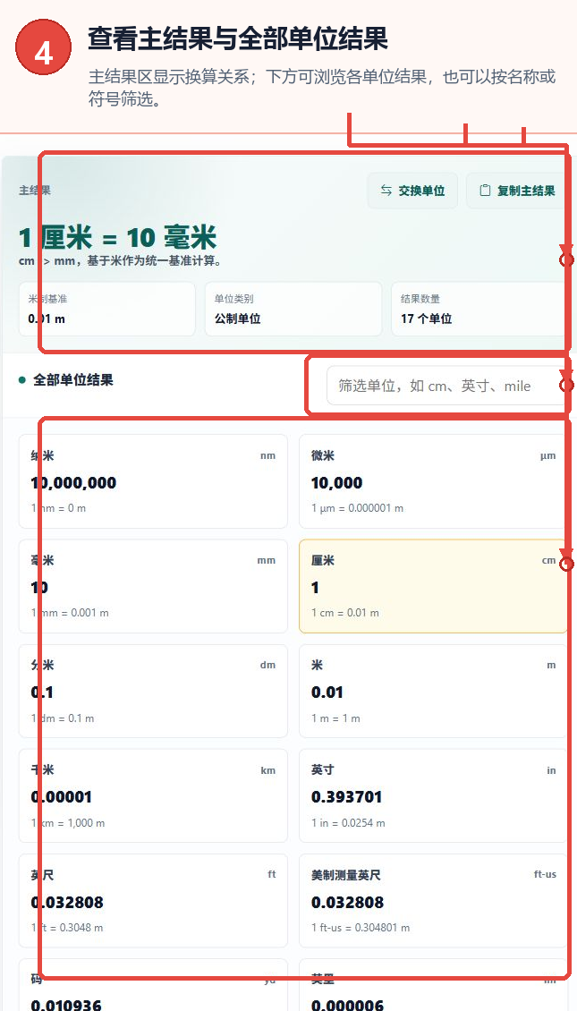 长度单位转换器的主结果、单位筛选框和全部单位结果列表