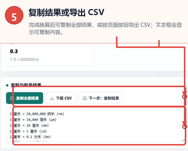 长度单位转换器的复制全部结果、下载CSV和结果文本框