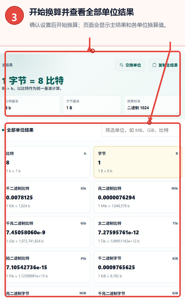 字节单位转换器的主结果和全部单位换算结果列表
