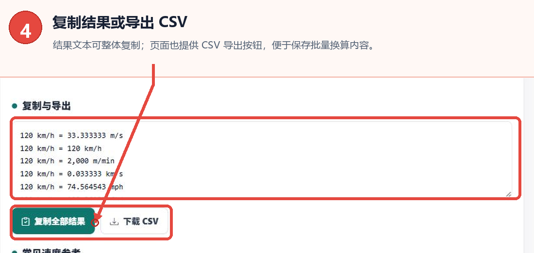 速度单位转换器的全部结果复制和CSV导出区域