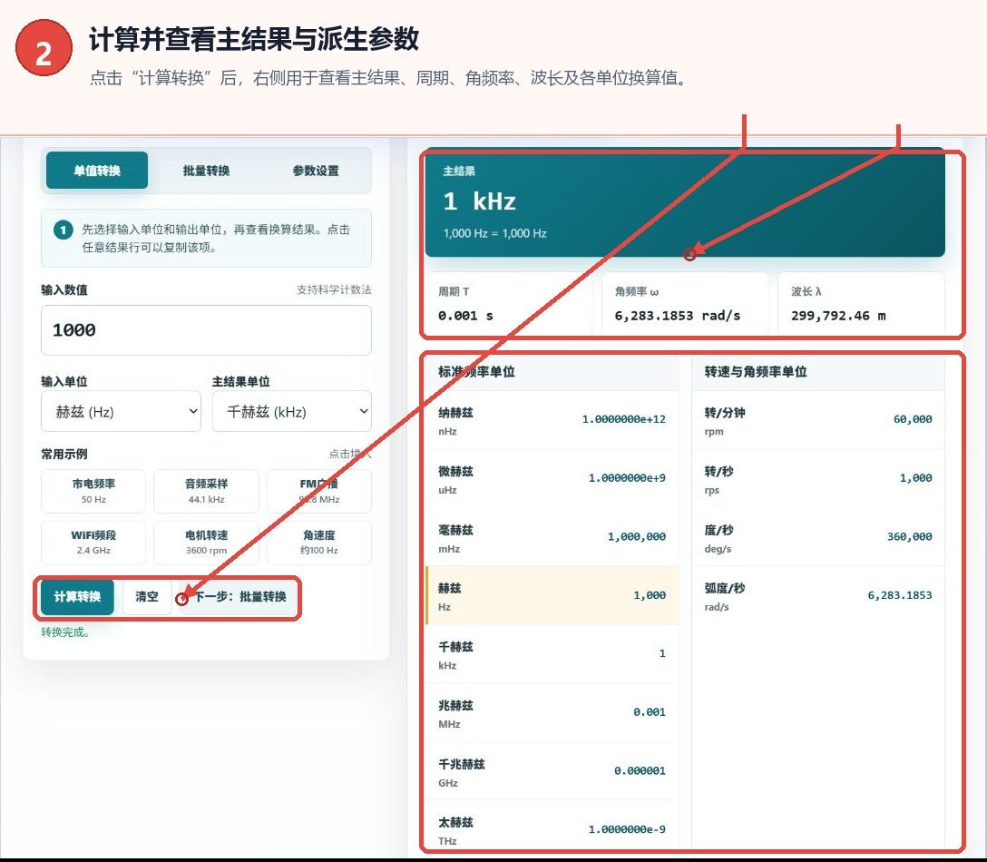 频率转换器计算按钮、主结果、周期、角频率和波长结果区