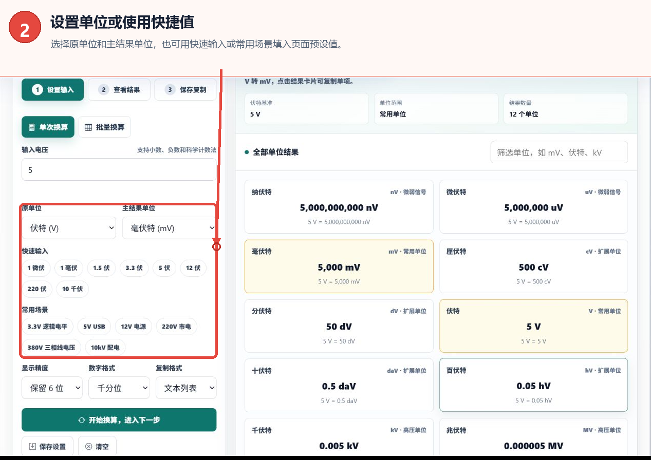 电压转换器的原单位主结果单位快速输入和常用场景