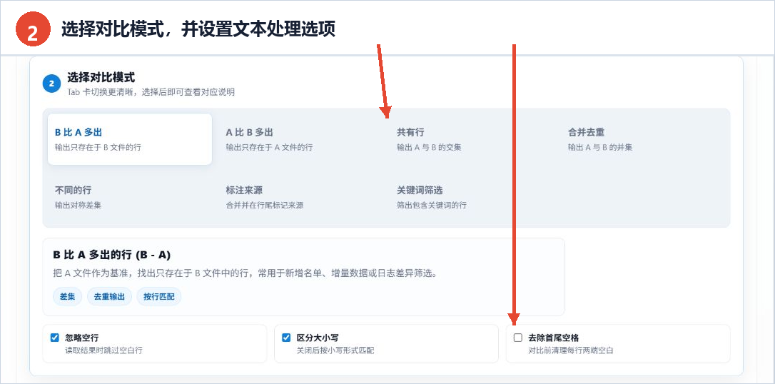 在线TXT文本对比工具的七种对比模式和文本处理选项