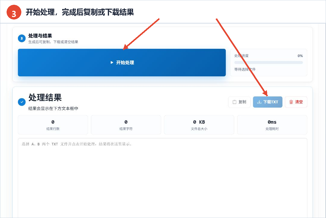 在线TXT文本对比工具的开始处理按钮和结果复制下载区域