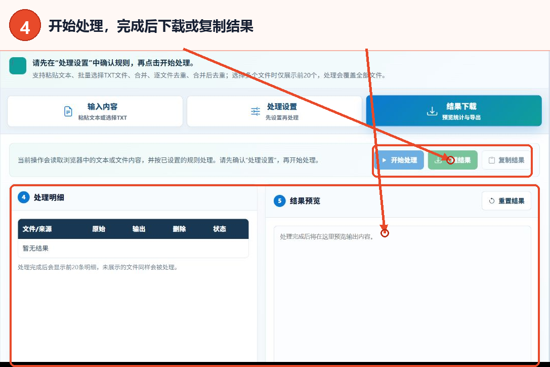 TXT文件去重与合并工具的开始处理、下载结果、复制结果、处理明细和结果预览区域