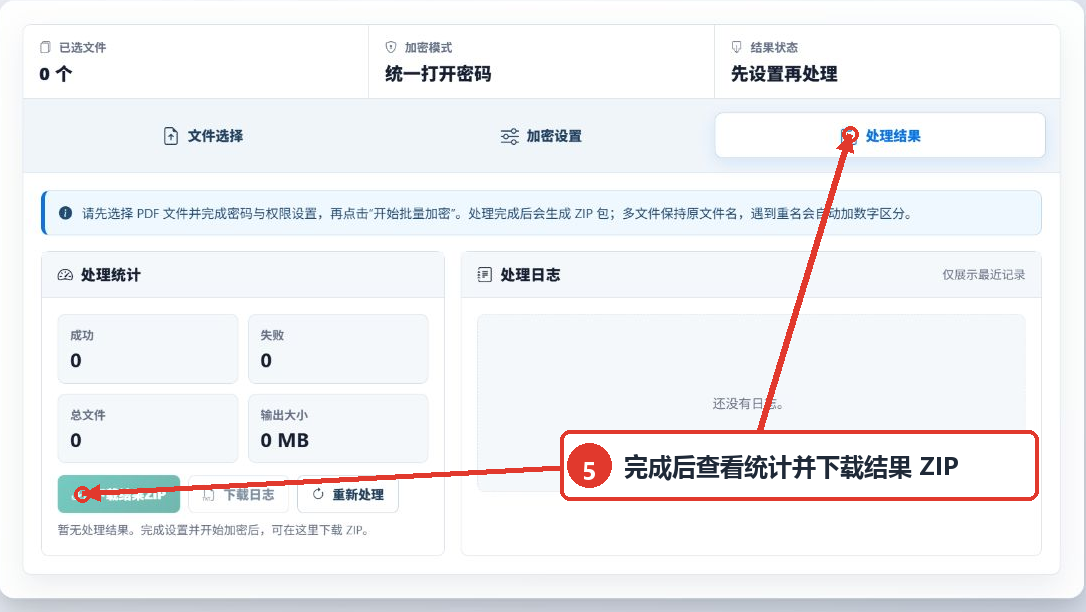 PDF批量加密工具的处理统计、处理日志和下载结果ZIP按钮