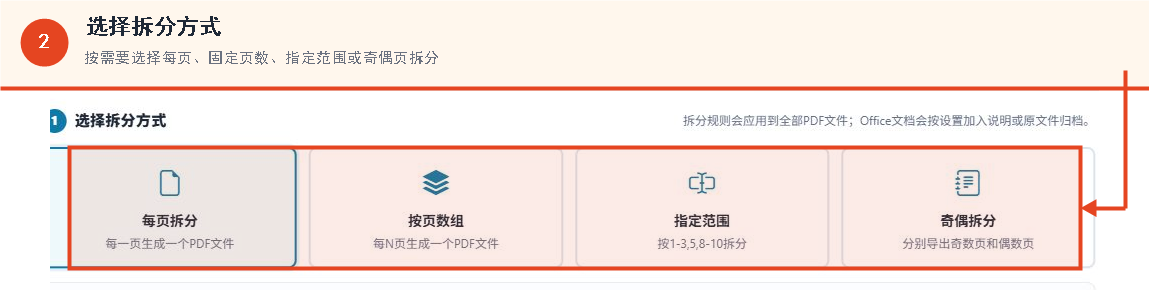 文档批量页拆分工具的每页拆分、按页数组、指定范围和奇偶拆分选项