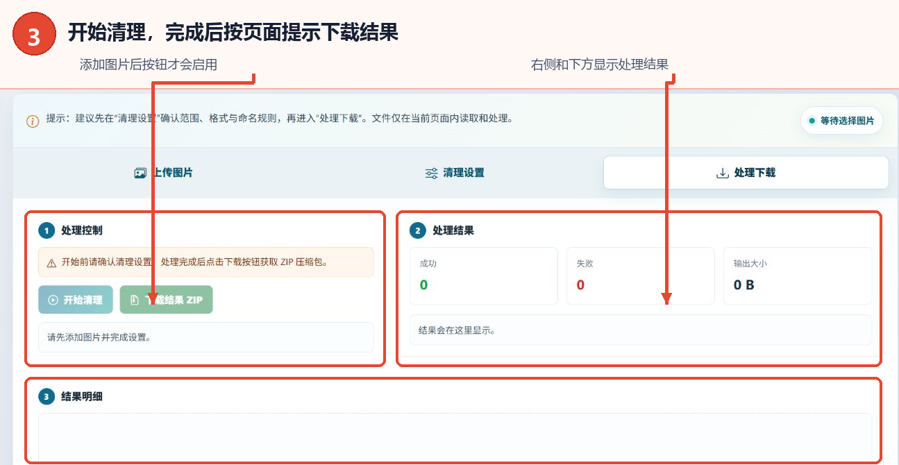 图片Exif清理的开始按钮、结果统计和ZIP下载按钮
