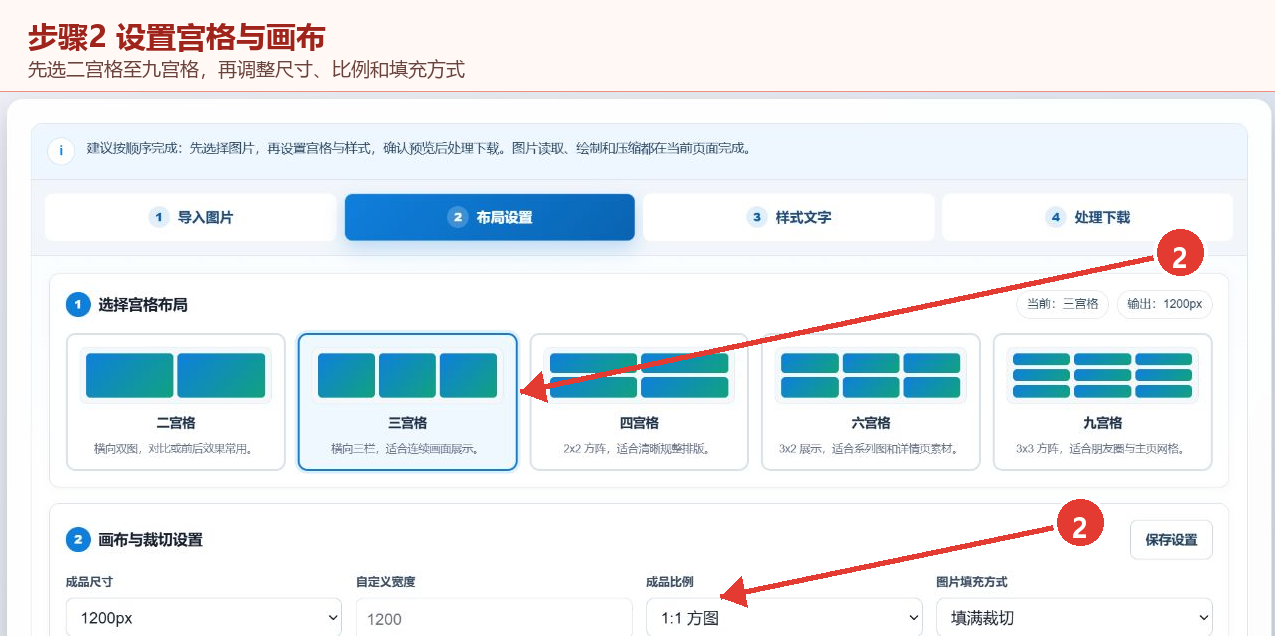 图片多宫格布局生成器的布局设置区域，红色2号箭头指向宫格卡片和画布参数